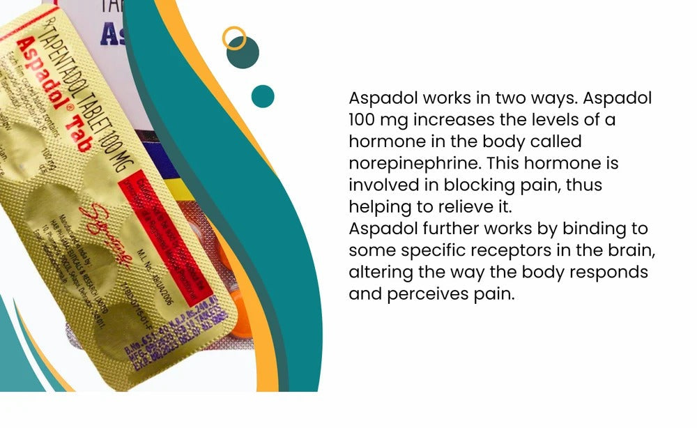ASPADOL/TAPENTADOL 100MG