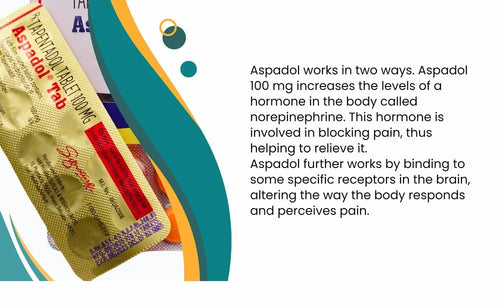 ASPADOL/TAPENTADOL 100MG